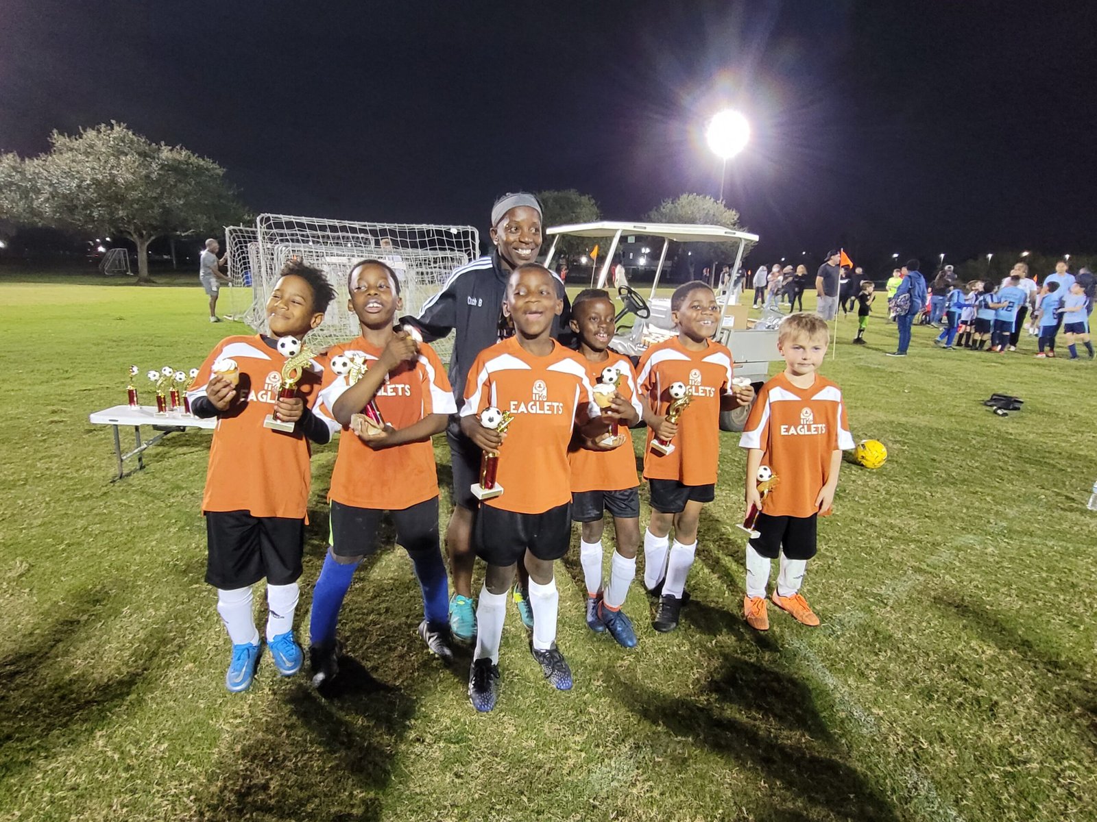 InHouse Program InHouse Program